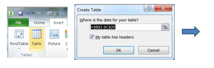 Banding Rows In An Excel Table 5259